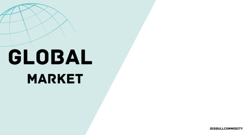 GLOBAL MARKET