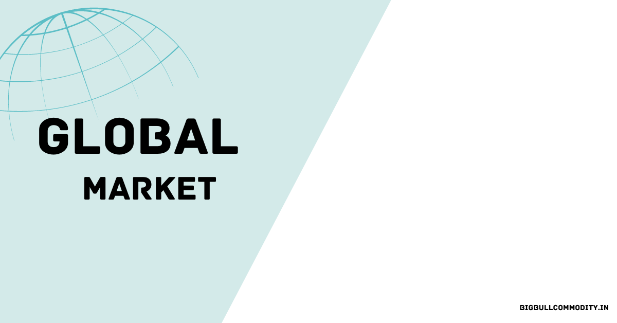 Global Markets